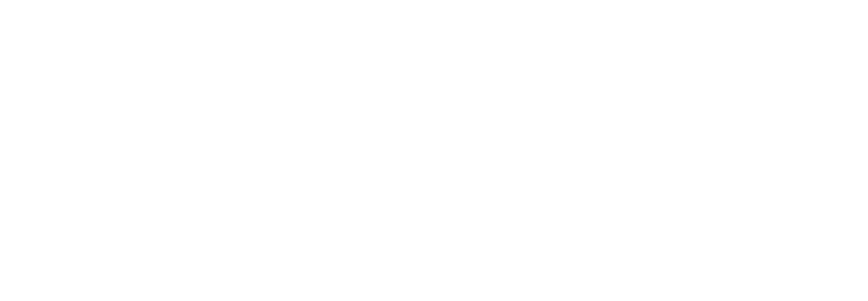 Terrain contour map